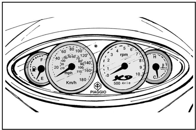 PIAGGIO X9 500 - Instrument panel - 1