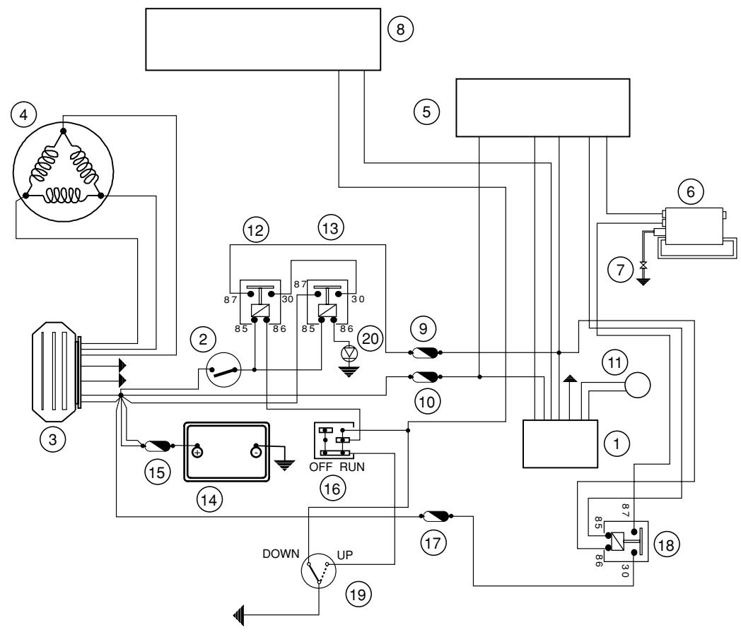 PIAGGIO X9 500 - Electrical equipment devices - 1