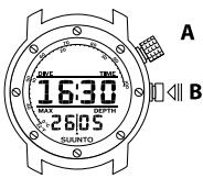 SUUNTO ELEMENTUM AQUA - Activation du rétroéclairage - 1