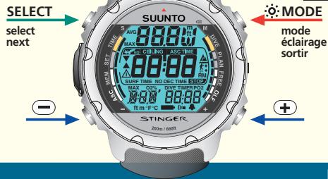 SUUNTO STINGER - Temps total de détatisation - 2