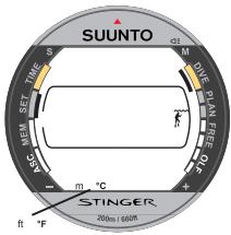 SUUNTO STINGER - RÉGLAGE DE L'ALTITUDE ET DES RÉGLAGES PERSONNALISÉS (ADJ) - 2
