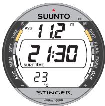 SUUNTO STINGER - Page II (Fig. 5.4) - 1