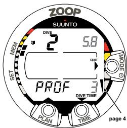 SUUNTO ZOOP - Page I, affichage principal (Fig. 4.6.) - 3