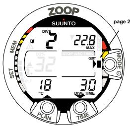 SUUNTO ZOOP - Page I, affichage principal (Fig. 4.6.) - 1