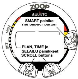 SUUNTO ZOOP - FONCTIONS - 2