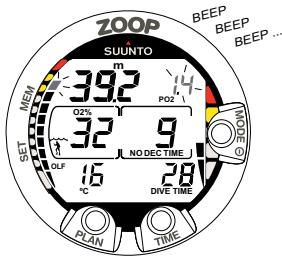 SUUNTO ZOOP - Indicateur analogue de toxicité OLF (Oxygen Limit Fraction) - 1