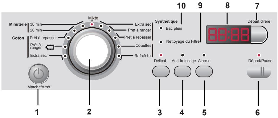 HAIER HD90-79A-F - DÉBALLAGE - 8