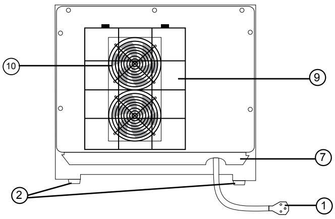 HAIER HVTM06 - PIEZAS Y CHARACTERISTICAS - 2