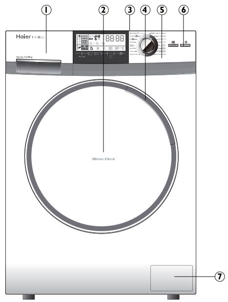 HAIER INTELIUS 500 / HW80BD - Do not ... - 2