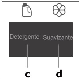 HAIER INTELIUS 500 / HW80BD - "Bloqueo infantil": función de bloqueo del panel de control (botón a + b) - 1