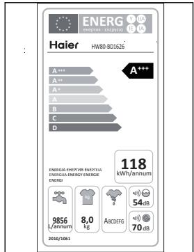 HAIER INTELIUS 500 / HW80BD - Typ wlokna - 1