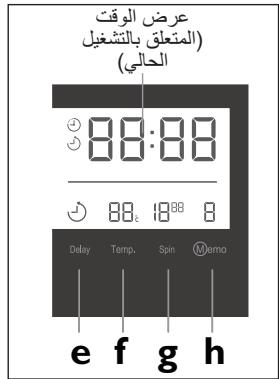HAIER INTELIUS 500 / HW80BD - "J 1 - 1
