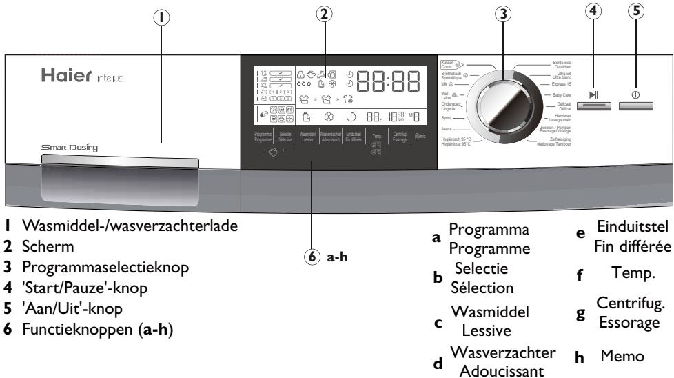 HAIER INTELIUS 500 / HW80BD - Bedieningspanel - 1