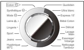 HAIER INTELIUS 500 / HW80BD - Sélection d'un programme - 1