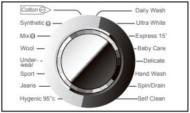 HAIER INTELIUS 500 / HW80BD - Wybór programu - 1