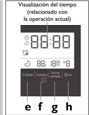 HAIER INTELIUS 500 / HW80BD - "Fin diferido": retrasa el tiempo de finalización del programa (botón e) - 1