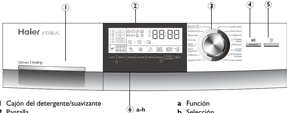HAIER INTELIUS 500 / HW80BD - Accesorios - 5