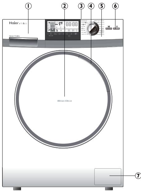 HAIER INTELIUS 500 / HW80BD - "J 1 - 1