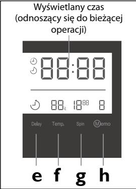 HAIER INTELIUS 500 / HW80BD - "Delay" - Opocznienie czasu zakończenia (przycisk e) - 1