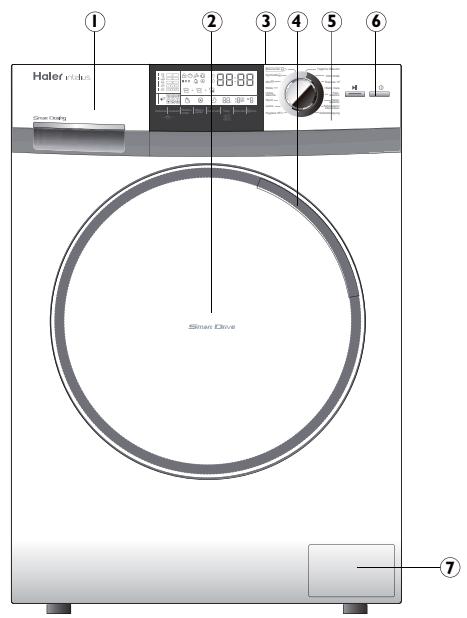 HAIER INTELIUS 500 / HW80BD - Non... - 2
