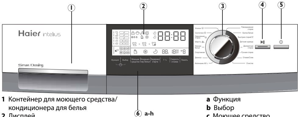 HAIER INTELIUS 500 / HW80BD - Akceccyapbl - 5