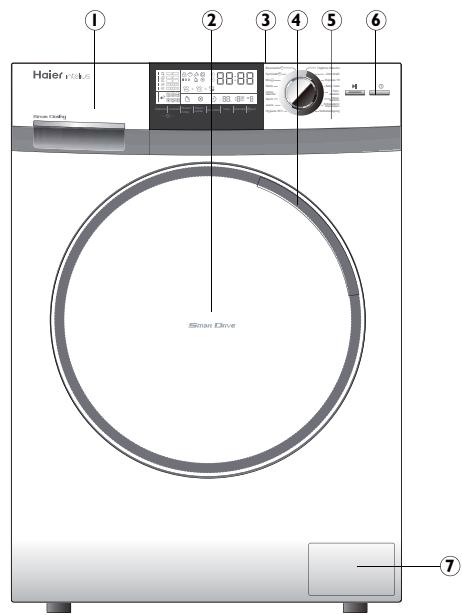 HAIER INTELIUS 500 / HW80BD - He cnepyeT: - 2