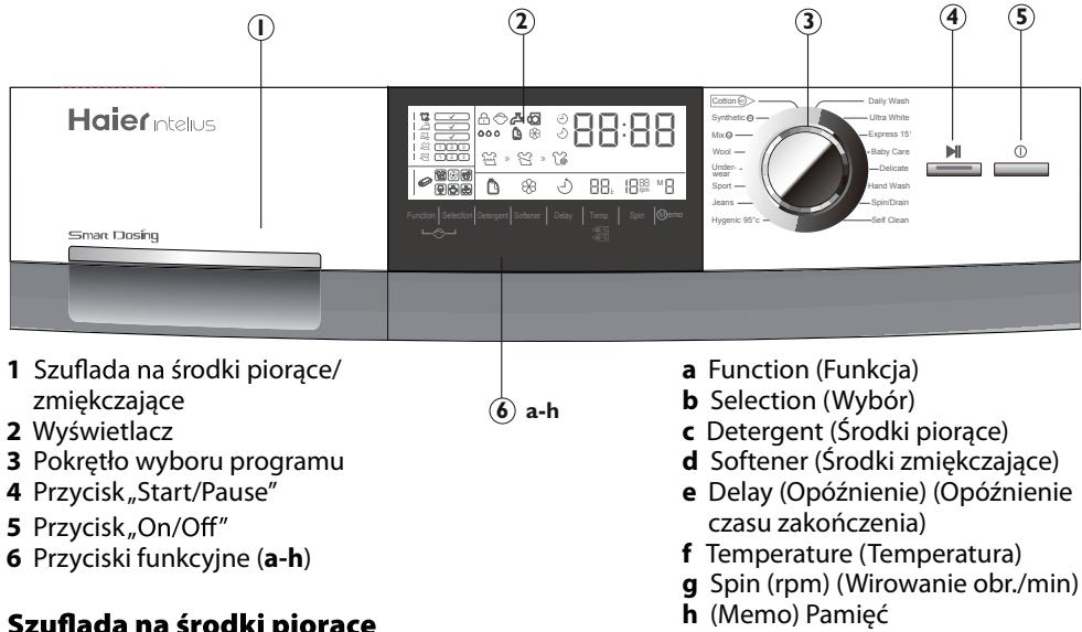 HAIER INTELIUS 500 / HW80BD - Akcesoria - 5