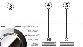 HAIER INTELIUS 500 / HW80BD - ,Ein/Aus - 2