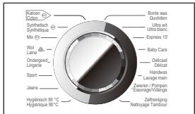 HAIER INTELIUS 500 / HW80BD - Eenprogrammaselecteren - 1