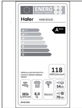 HAIER INTELIUS 500 / HW80BD - Programm - 4