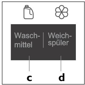 HAIER INTELIUS 500 / HW80BD - ,,Weichspüller“ (Tasted) - 1