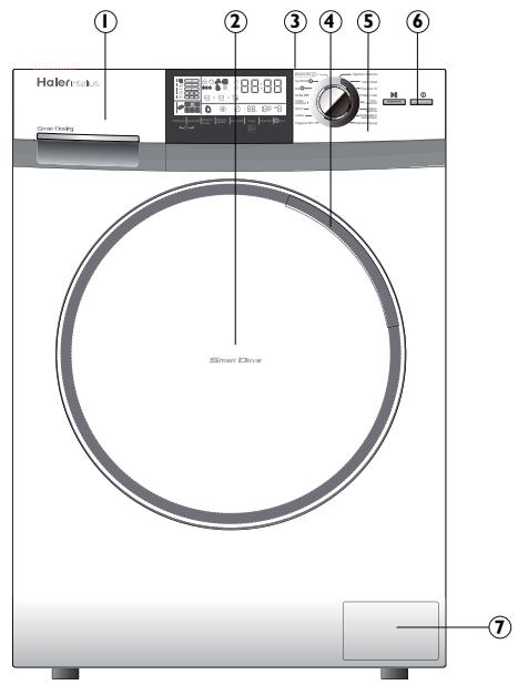HAIER INTELIUS 500 / HW80BD - Niewolno: - 2