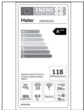 HAIER INTELIUS 500 / HW80BD - Type de fibre - 4
