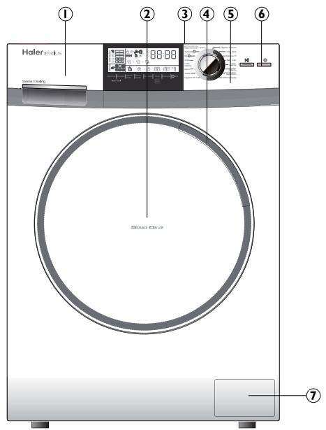 HAIER INTELIUS 500 / HW80BD - Denken Sie daran, dass Sie ... - 2