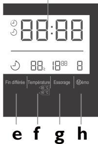 HAIER INTELIUS 500 / HW80BD - « Fin différée » - Permet de difféérer la fin du programme (bouton e) - 1