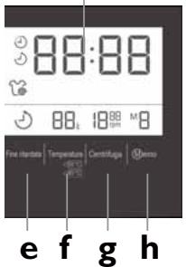 HAIER INTELIUS 500 / HW80BD - "Fine ritardata" - Termine del periodo di ritardo (tasto e) - 1