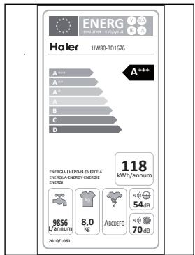 HAIER INTELIUS 500 / HW80BD - Programmatabel - 1