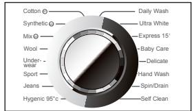 HAIER INTELIUS 500 / HW80BD - (d c j) "c - 8