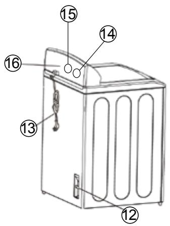 HAIER RWT 350 AW - PIECES ET CHARACTERISTIQUES - 2