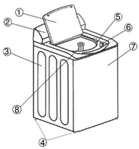 HAIER RWT 350 AW - PARTS AND FEATURES - 1