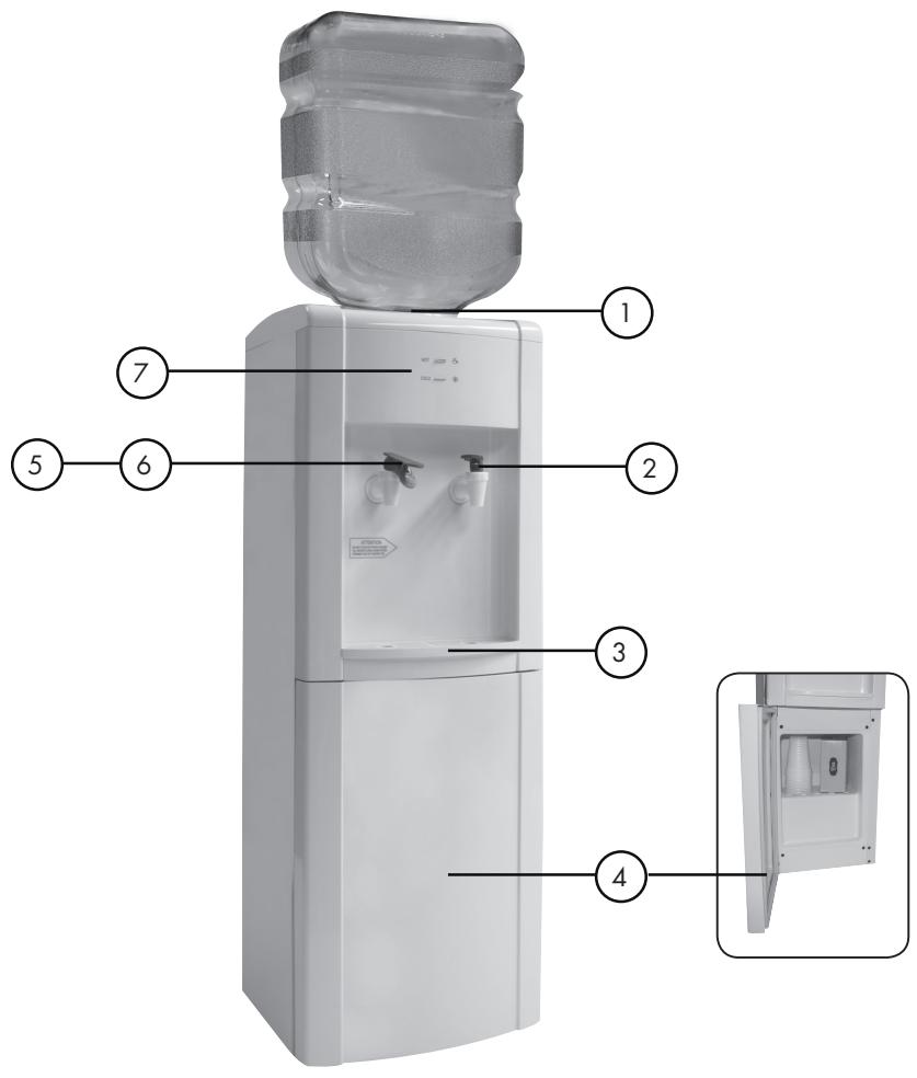 HAIER WDNS115BW - PARTS AND FEATURES - WDNS32BW - 1