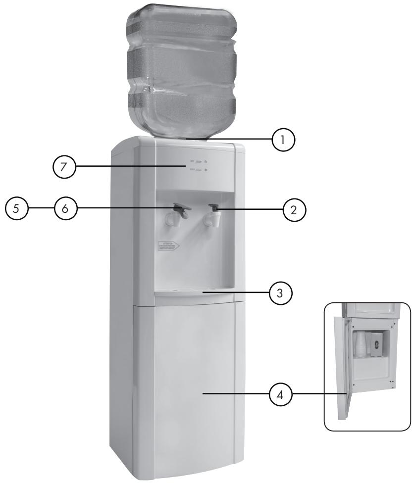 HAIER WDNS115BW - PIEZAS Y FUNCIONES - WDNS32BW - 1