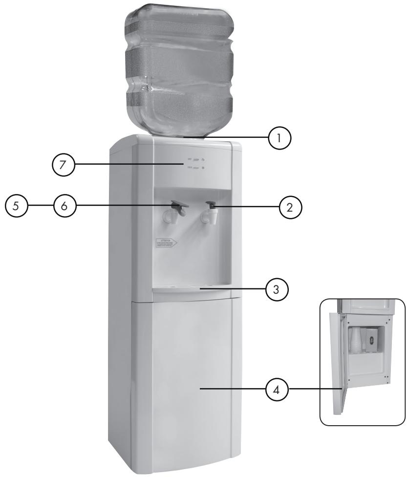 HAIER WDNS32BW - PARTS AND FEATURES - WDNS32BW - 1