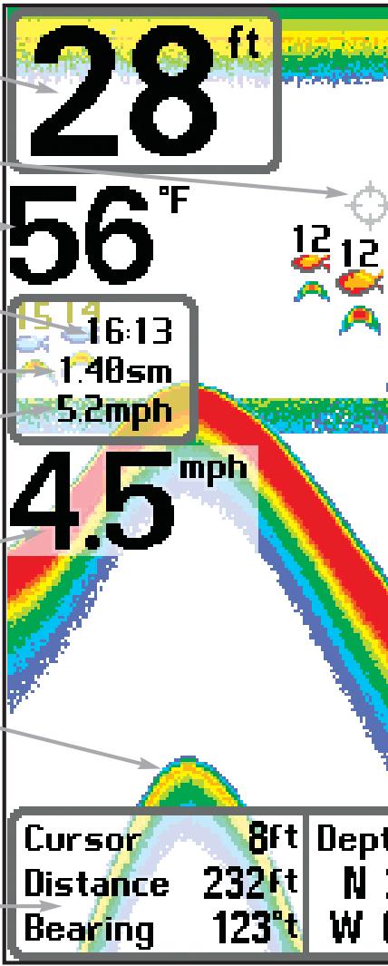 HUMMINBIRD FISHFINDER 595C - Representations à l'écran Sonar - 1