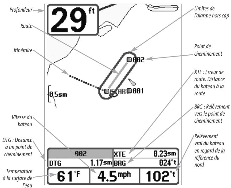 HUMMINBIRD FISHFINDER 595C - Points de cheminement, routes et itinéraires - 1