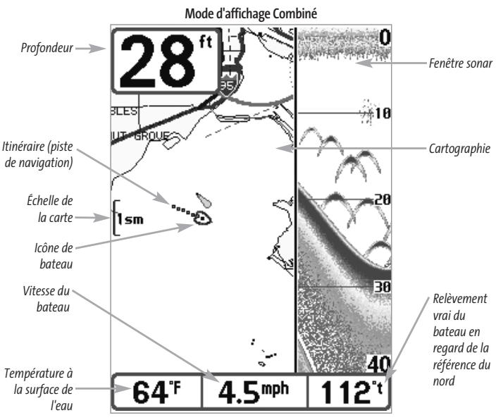 HUMMINBIRD FISHFINDER 595C - Mode d'affichage Cartographique - 2