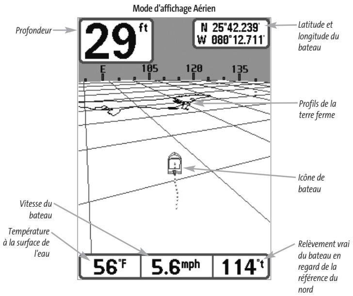 HUMMINBIRD FISHFINDER 595C - Mode d'affichage Aérien - 1