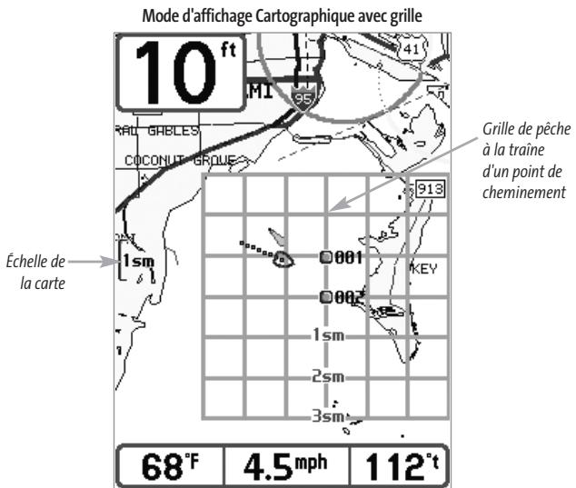 HUMMINBIRD FISHFINDER 595C - Ajout d'un point de cheminement ou d'une grille de pêche à la traine - 2