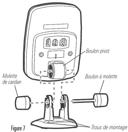 HUMMINBIRD PIRANHAMAX 150 - Fixation de la tête de commande à la base - 1
