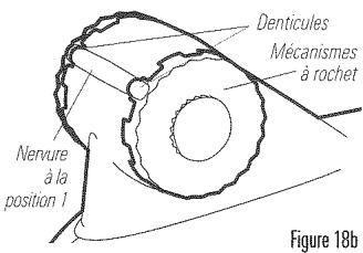 HUMMINBIRD PIRANHAMAX 180 - Assemblage du transducteur et montage initial - 4